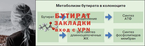 трава Арсеньев